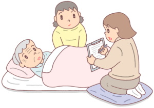 要介護認定申請・認定調査・主治医意見書