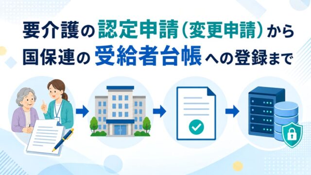 要介護の認定申請（変更申請）から国保連の受給者台帳への登録まで