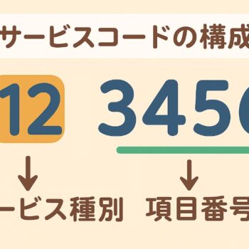 介護保険の「サービスコード」とは？